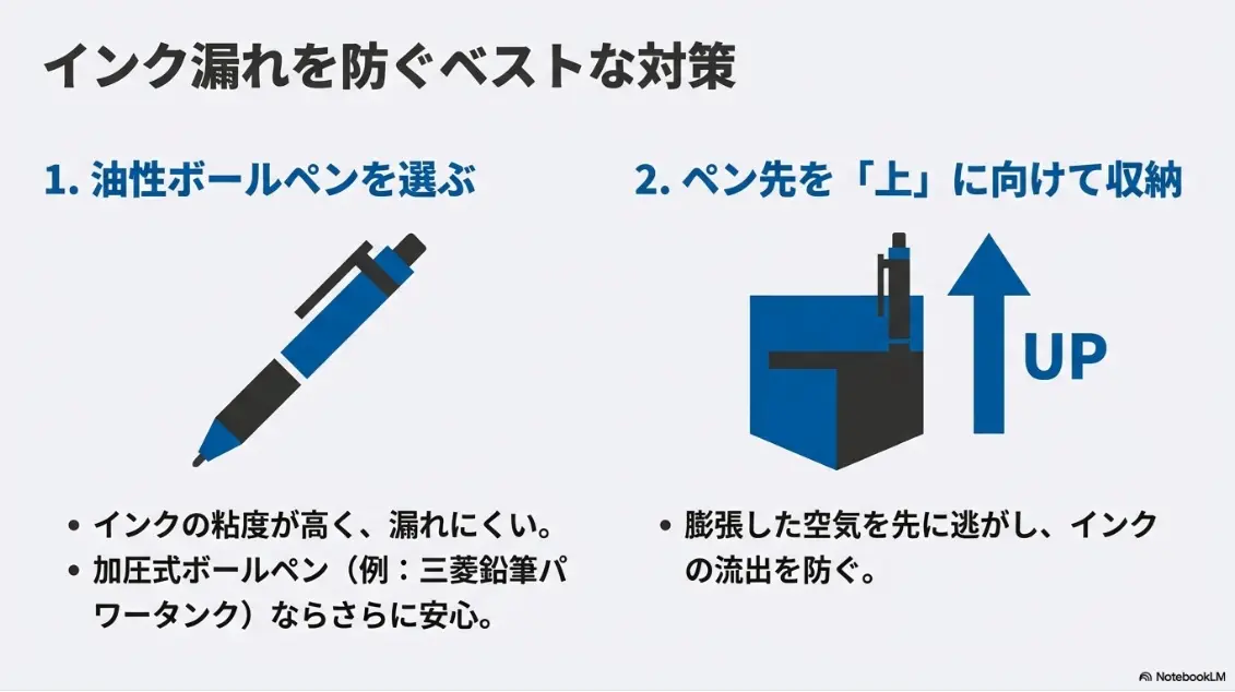 インク漏れを防ぐベストな対策(油性ボールペンの選択と上向き収納)