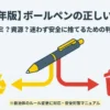 2026年最新版ボールペンの正しい捨て方。燃えるゴミか資源か、迷わず安全に捨てるための判断ガイド